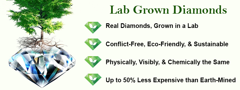 What is Lab Grown Diamond?