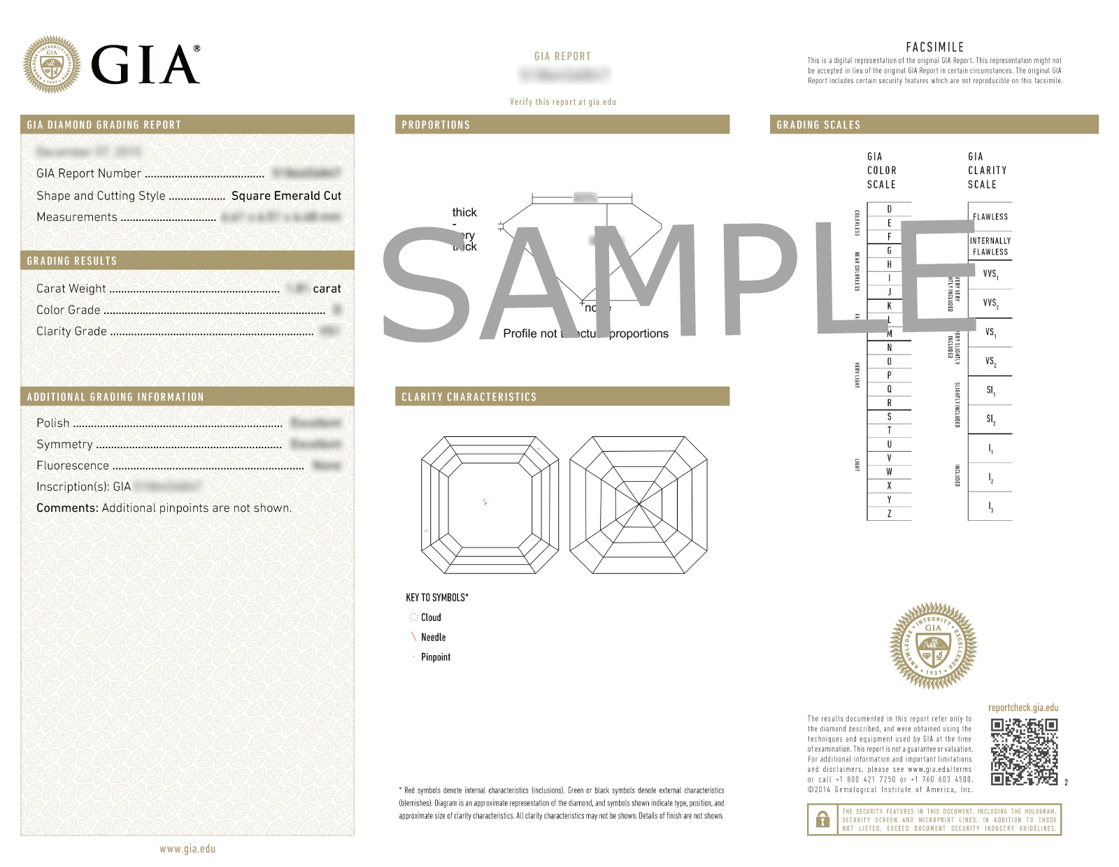 Sample report