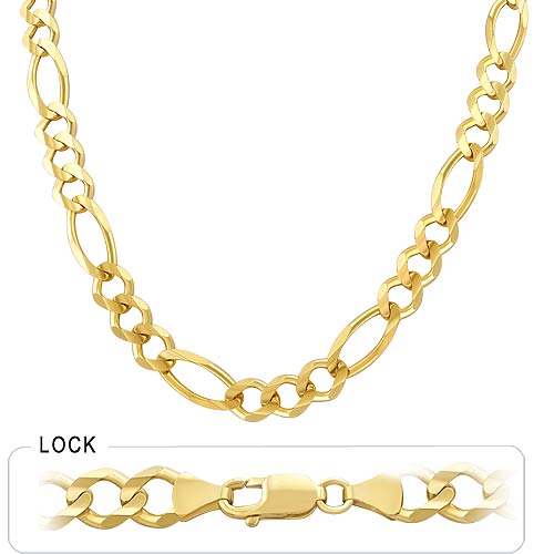 new top jewelry 14k FIGARO 20インチ new top jewelry 14k FIGARO 20インチ 2.4mm Figaro Chain