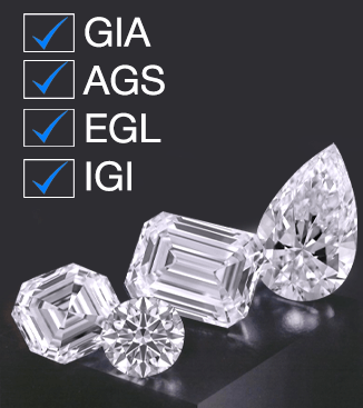 which diamond certificate are the best