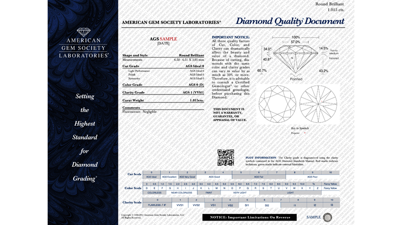 Ags lab grown diamond grading reports