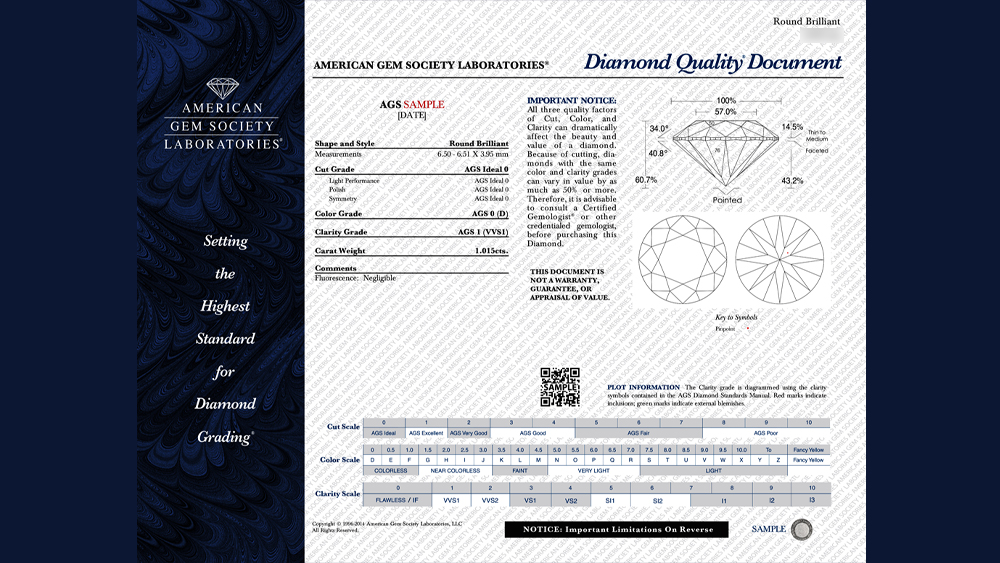 American gem society laboratories