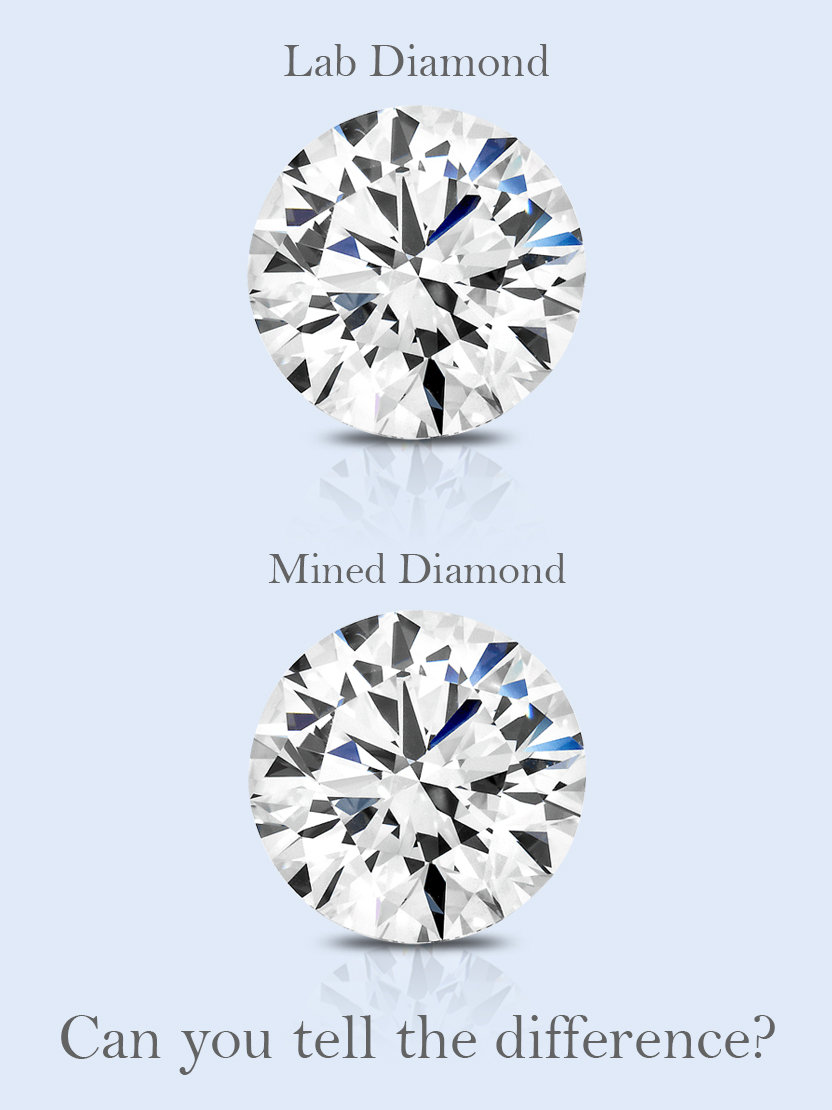 Are Lab Grown Diamonds as Hard as Natural Diamond?