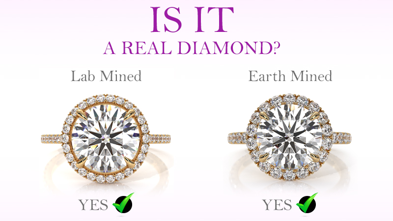 Are lab grown diamonds real