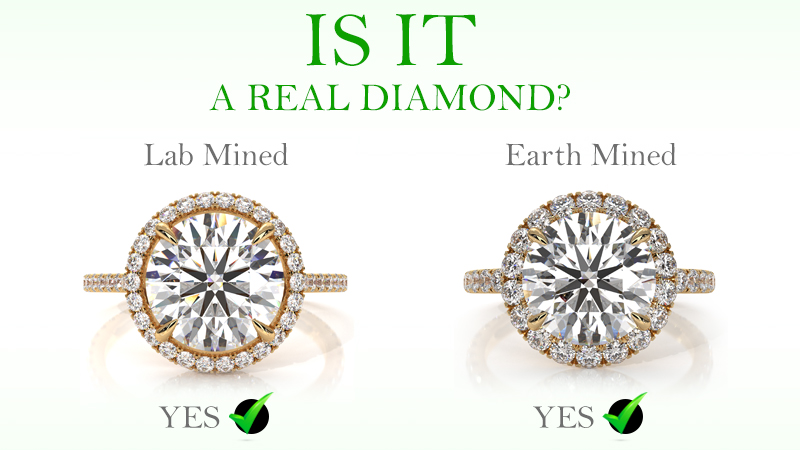 Are lab grown diamonds real