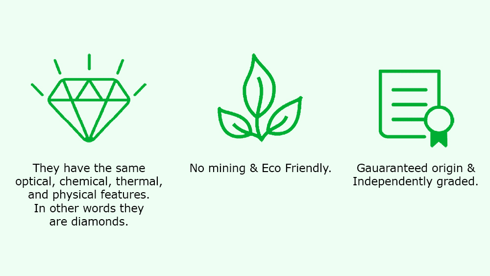 Benefits of lab grown diamonds
