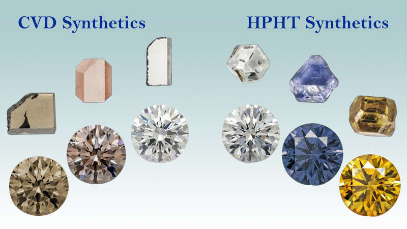 Cvd vs hpht lab grown diamonds