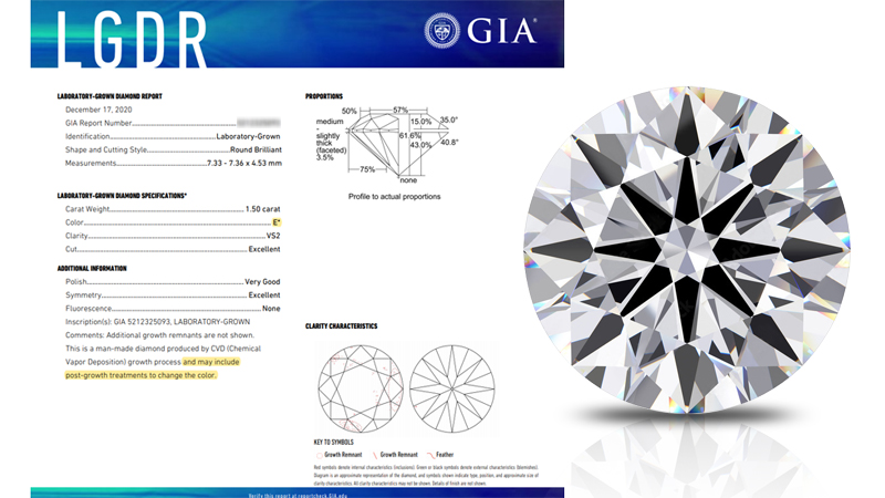 Do lab diamonds get certified by gia