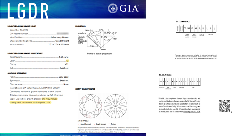 Gia lab grown diamond grading reports