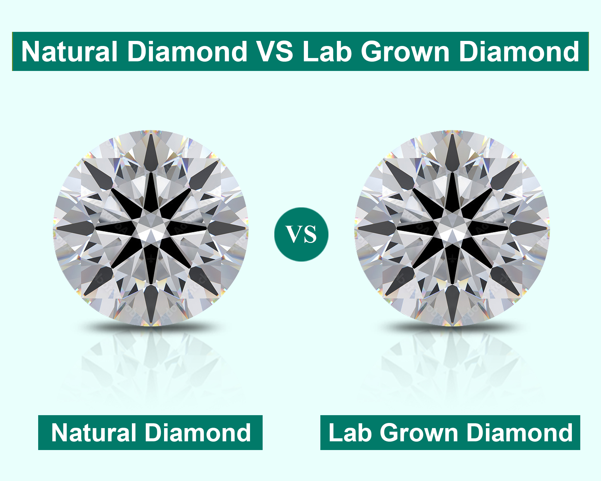 How can I tell the difference between natural and lab created diamonds