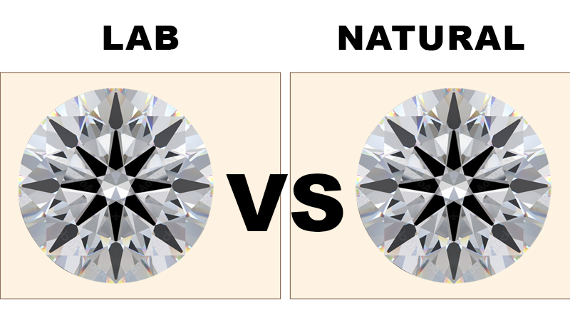 Natural diamonds vs lab grown diamonds