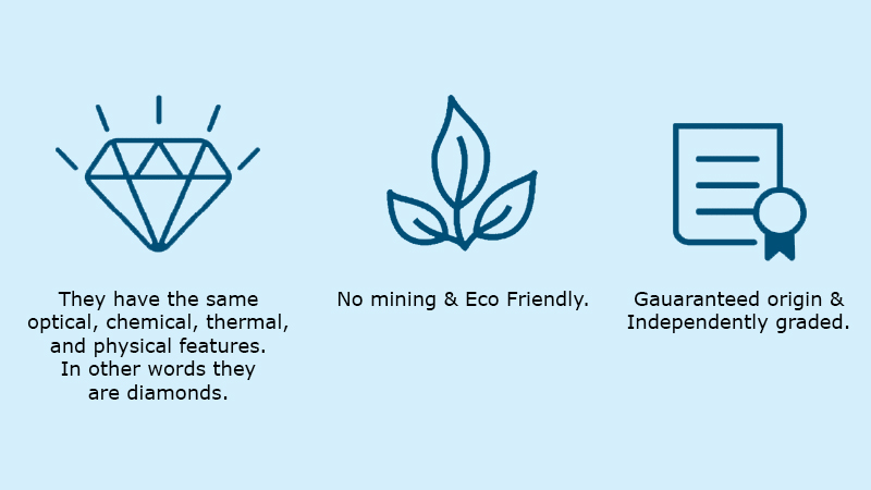 The benefits of buying lab grown diamonds