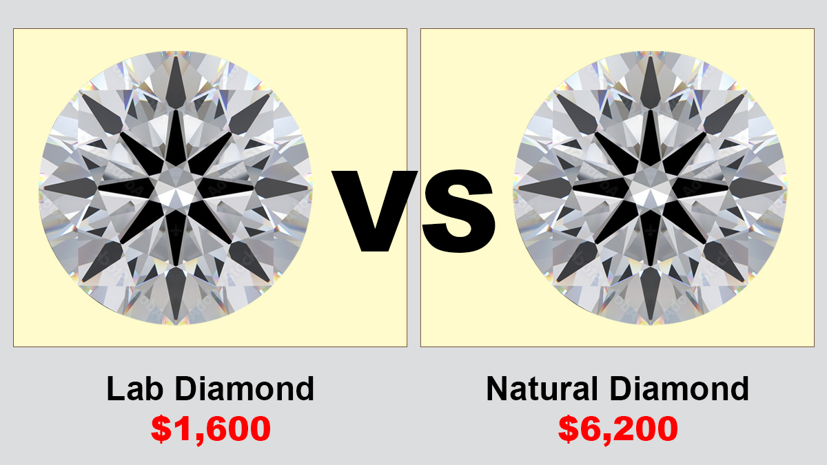 The cost of 1 carat lab grown diamond vs natural diamond