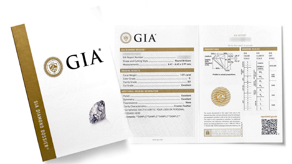 The gemological institute of america