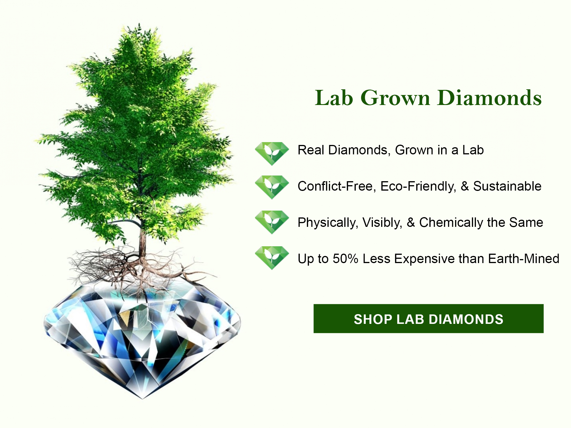 What is lab grown diamonds
