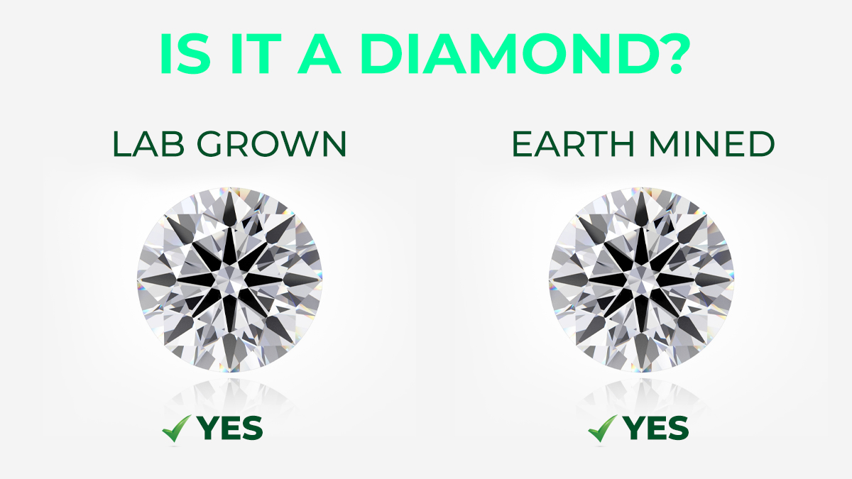 What is the difference between lab grown diamond and natural diamond