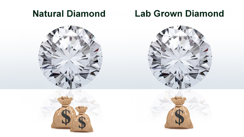 Why are lab grown diamonds less expensive