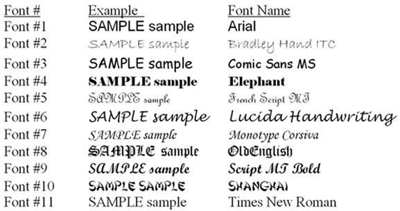 Font choices
